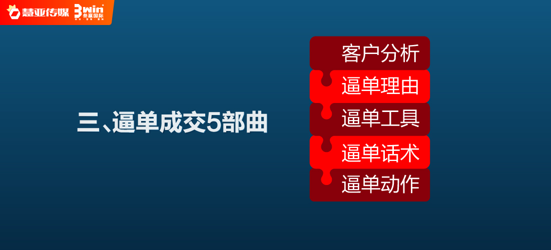 干货 | 像谈恋爱一样逼单，五部曲撩到客户埋单！