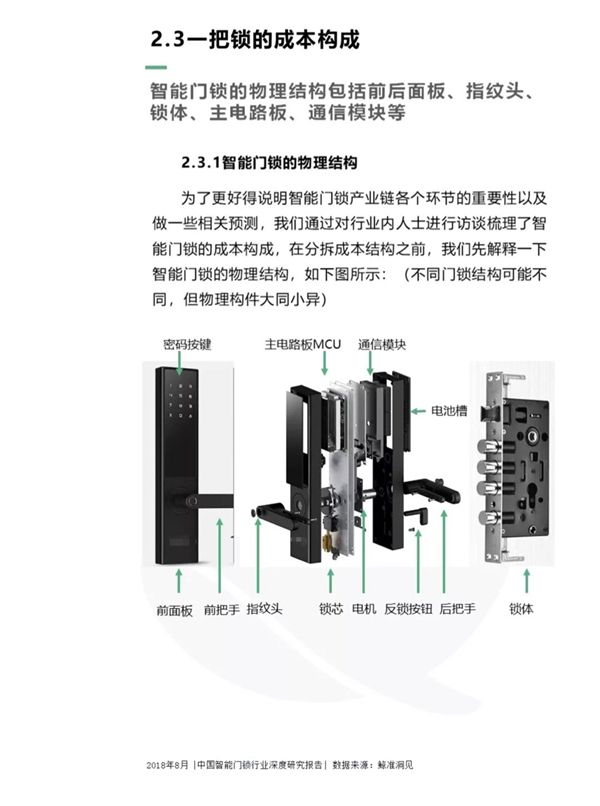 最全分析： 2018中国智能门锁行业深度研究报告