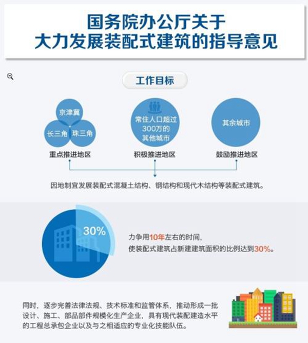 品格高端顶墙推动成立国内首个家居顶墙研究会