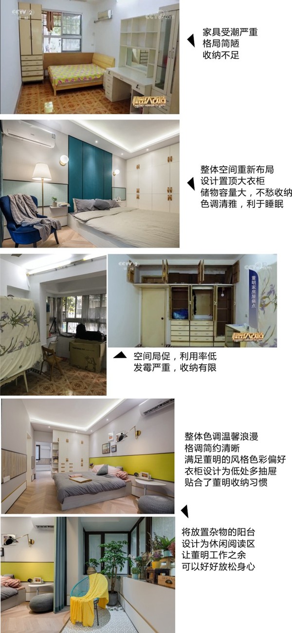 2018《秘密大改造》武汉站：美尼美倾力相助“爱心天使”安心回家