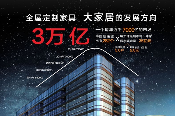 品爱全屋定制招商会:诚邀您的加盟,实现财富共享!
