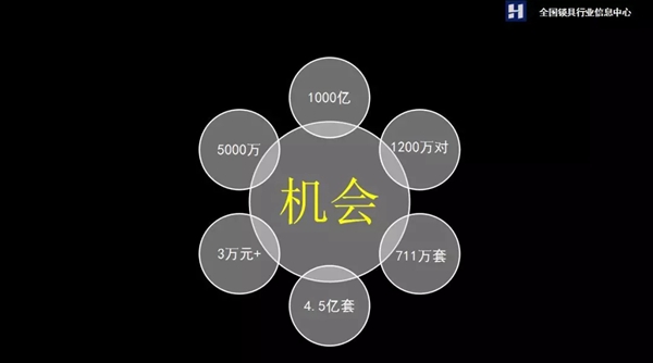 2018年上半年智能门锁发展现状及未来趋势分析