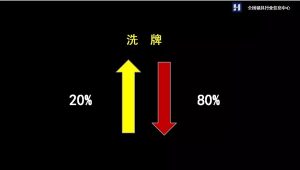 2018年上半年智能门锁发展现状及未来趋势分析