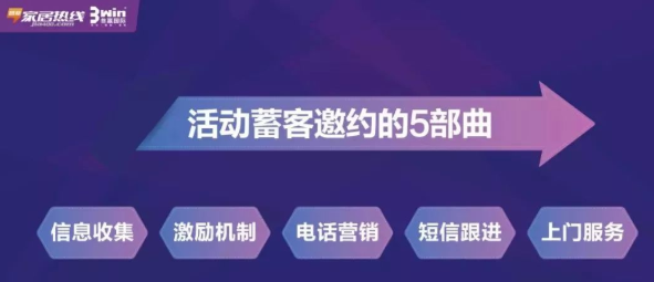 纯干货 | 经销商促销活动秘籍之《客户邀约技巧》！