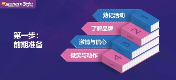 纯干货 | 经销商促销活动秘籍之《客户邀约技巧》！