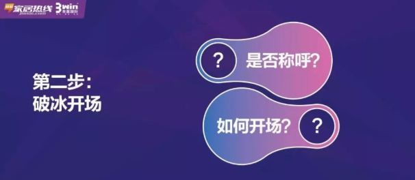 纯干货 | 经销商促销活动秘籍之《客户邀约技巧》！