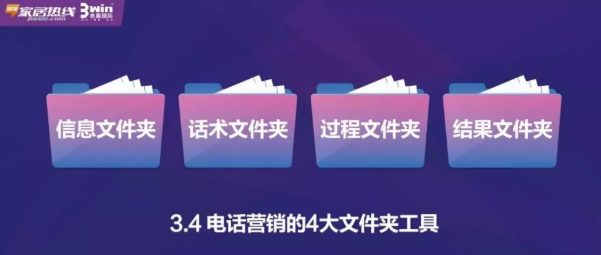 纯干货 | 经销商促销活动秘籍之《客户邀约技巧》！