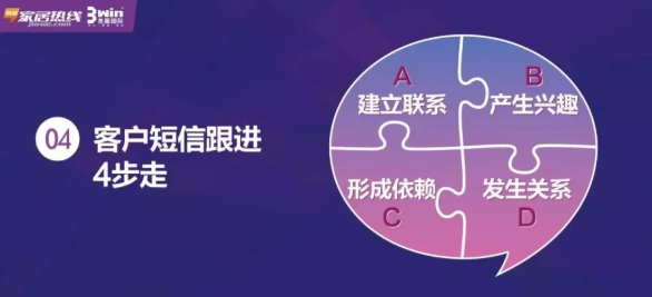 纯干货 | 经销商促销活动秘籍之《客户邀约技巧》！
