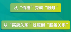 干货 | 家居门店哪些服务最能打动人心？