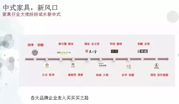 传统与现代融合的新中式风已然站在风口