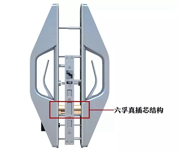 六孚智能锁：指纹锁有哪些优点_指纹锁的发展历程