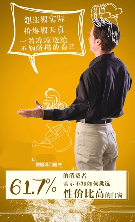 认可门窗,必先更懂生活 飞宇门窗用数据说话