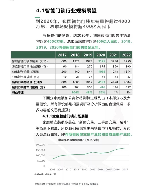 最全分析： 2018中国智能门锁行业深度研究报告