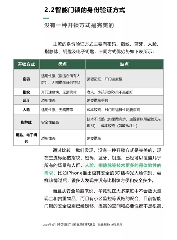 最全分析： 2018中国智能门锁行业深度研究报告