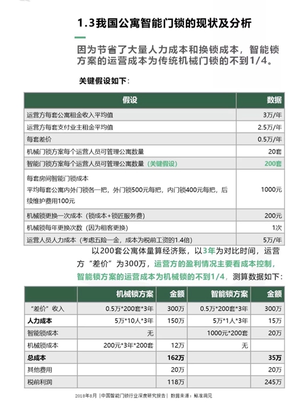 最全分析： 2018中国智能门锁行业深度研究报告