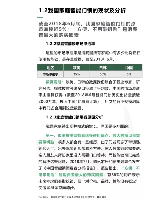 最全分析： 2018中国智能门锁行业深度研究报告