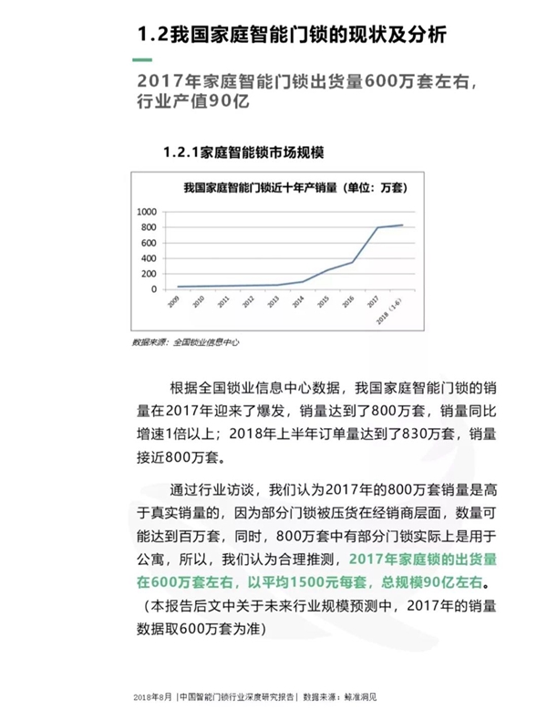 最全分析： 2018中国智能门锁行业深度研究报告