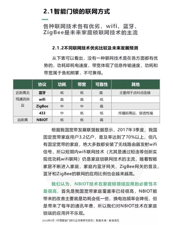 最全分析： 2018中国智能门锁行业深度研究报告