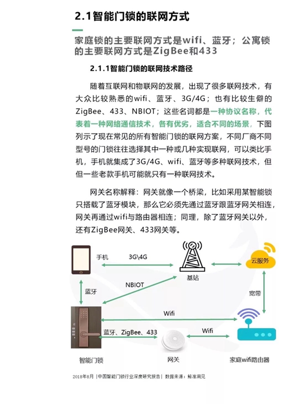 最全分析： 2018中国智能门锁行业深度研究报告