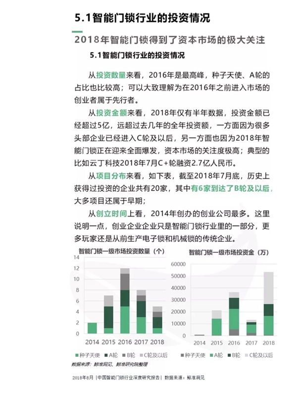 最全分析： 2018中国智能门锁行业深度研究报告
