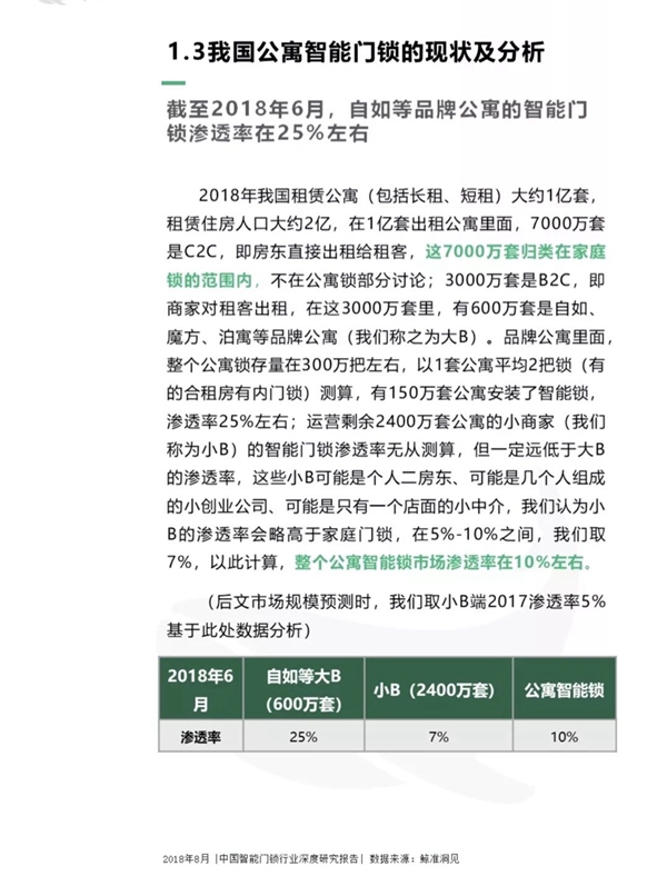 最全分析： 2018中国智能门锁行业深度研究报告