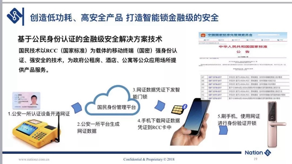 国民技术:一心研发保密芯片,只为打造安心门锁