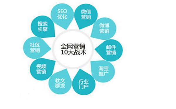 【聚焦专题】PART4：条条大路通罗马，下一个集结点在哪？