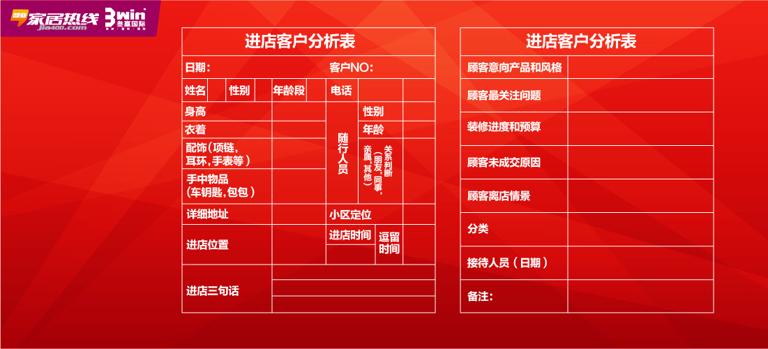 干货！门店集客最实用的操作方法！（店长和销售必看）