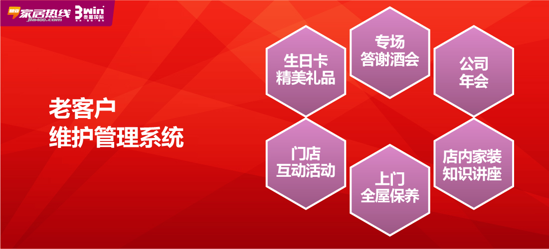干货！门店集客最实用的操作方法！（店长和销售必看）
