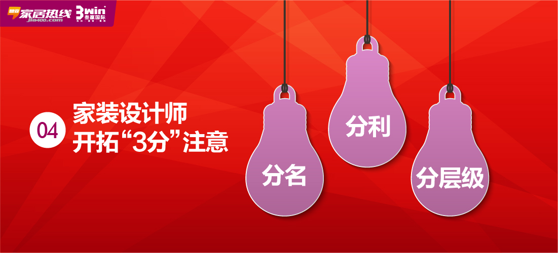 干货！门店集客最实用的操作方法！（店长和销售必看）