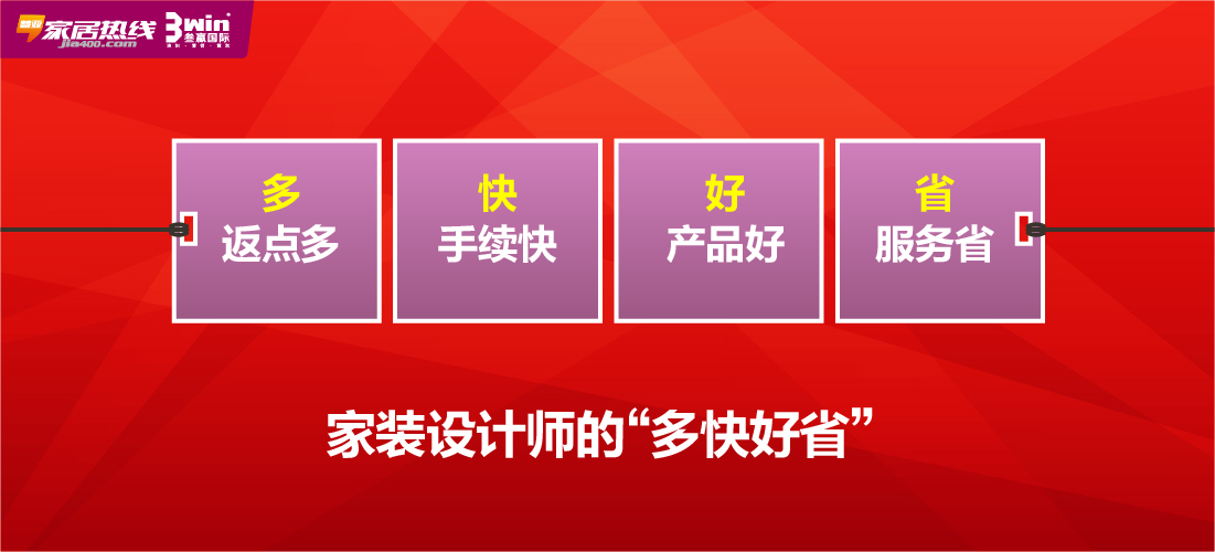 干货！门店集客最实用的操作方法！（店长和销售必看）