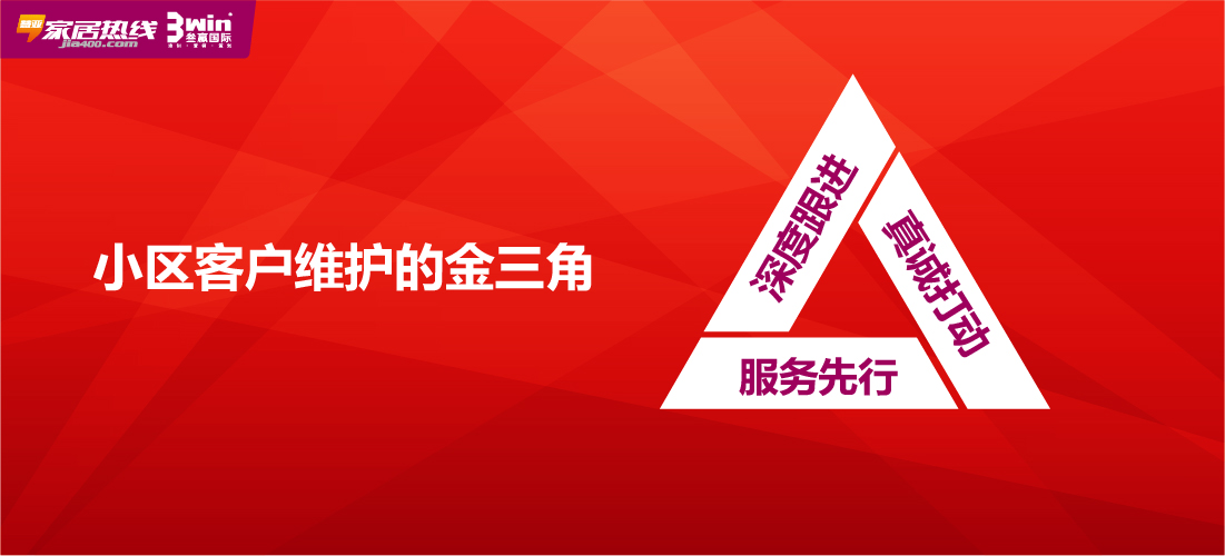 干货！门店集客最实用的操作方法！（店长和销售必看）