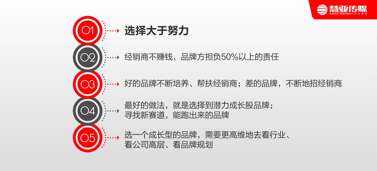绝对干货：90％经销商不知道的选品牌七大经验！