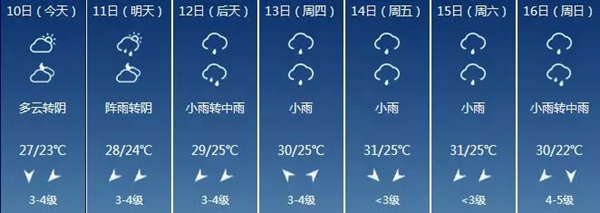 嘉宝莉家具漆整装出发上海家具展