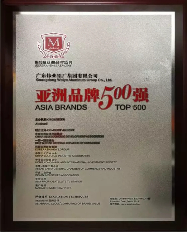 广东伟业集团四度蝉联亚洲品牌500强，位列第301名