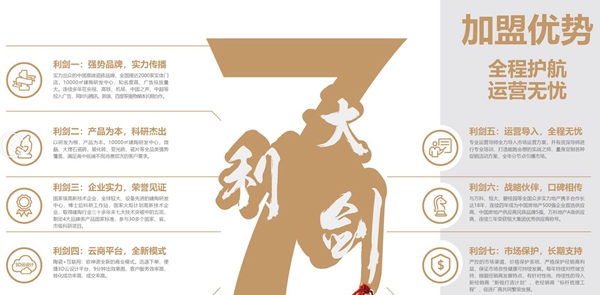 千万级经销商是怎样炼成的？欧神诺陶瓷浙闽招商带来商机