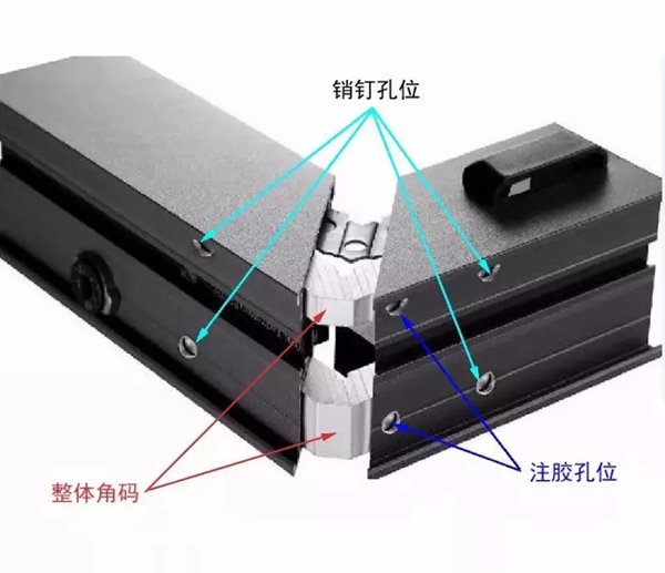 尚哲系统门窗为你解读销钉注胶工艺