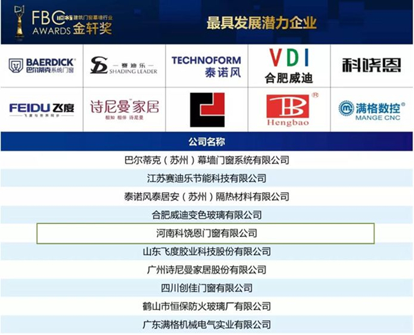 科饶恩门窗荣膺门窗幕墙行业金轩奖