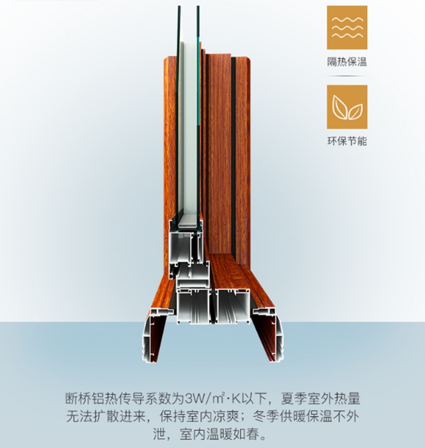 诗尼曼门窗：新婚第一件事，竟然是要好好挑这个？