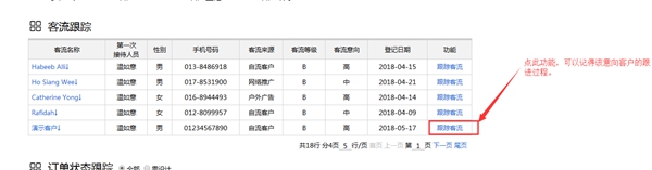 品爱家居门店管理系统介绍