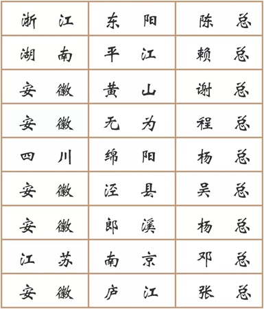 美沃门窗2018新零售赢利模式分享会圆满落幕