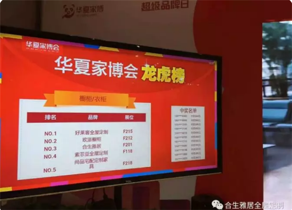 广州家博会数百个品牌同台竞技，合生雅居一枝独秀，销量再创新高！