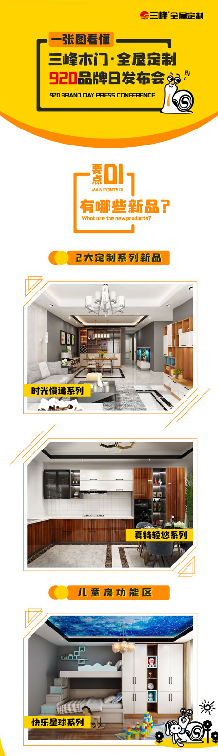一张图看懂三峰木门·全屋定制920品牌日发布会