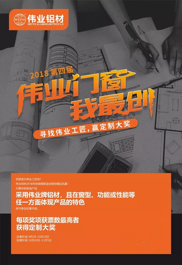 “伟业门窗我最创”有奖征集活动火热进行中!