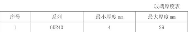 罗克迪系统门窗的特点有哪些