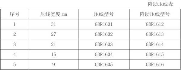 罗克迪系统门窗的特点有哪些