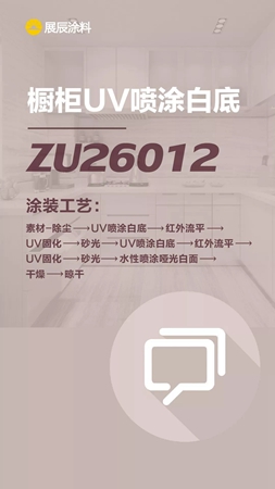 展辰推出橱柜UV喷涂白底ZU26012新品 展辰推出橱柜UV喷涂白底ZU26012新品