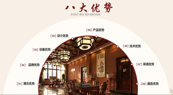 吉户门窗：一季度招商同比增长150％，掀起开店狂潮