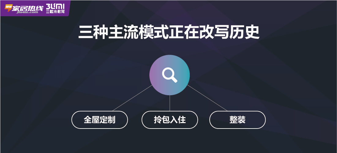 2018血腥的终端淘汰赛开始，传统经销商转型的三条《出路》