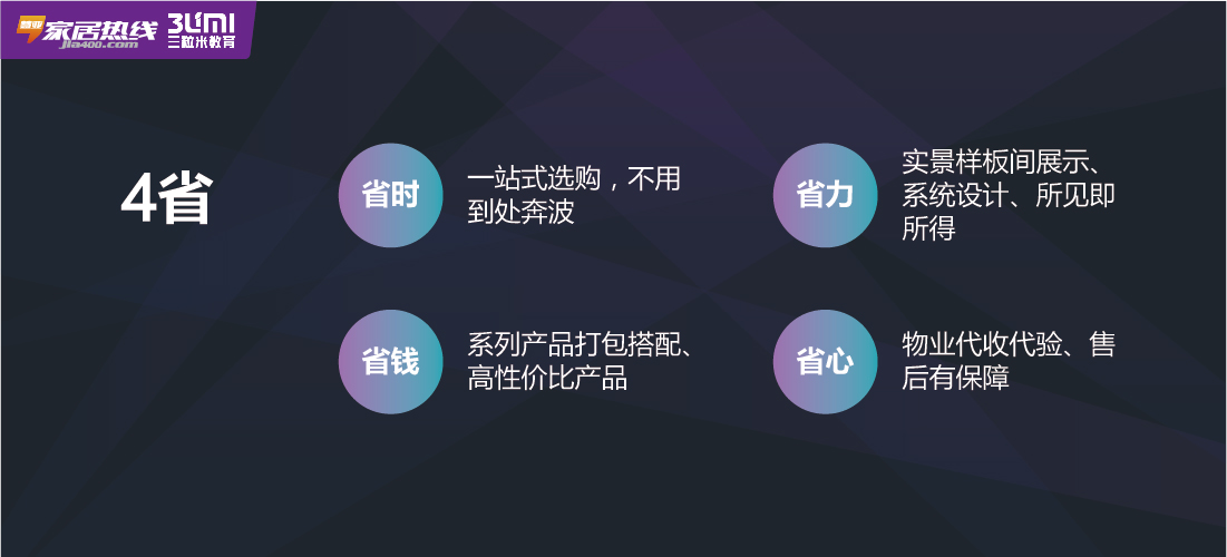 2018血腥的终端淘汰赛开始，传统经销商转型的三条《出路》